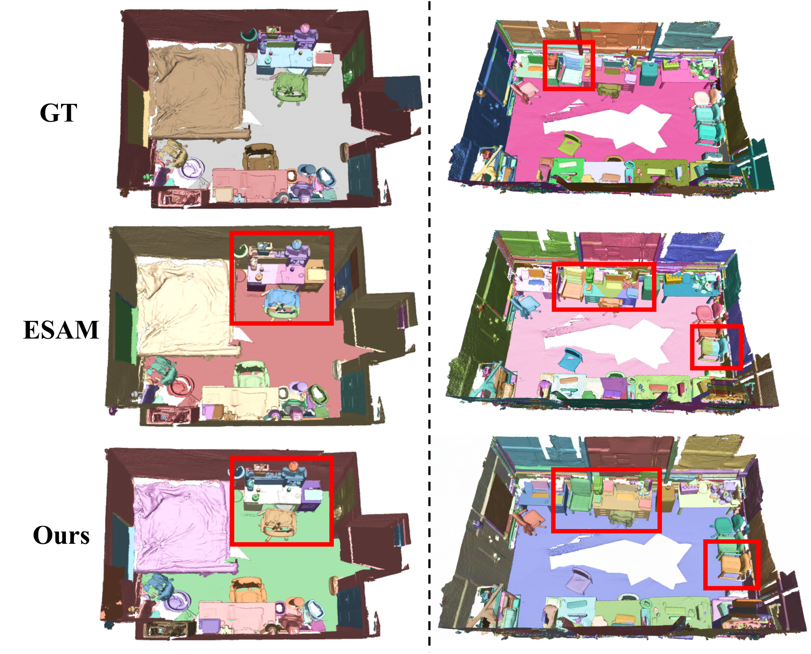 Qualitative comparison